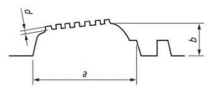 Techincal drawing illustrating the ladder grip specifications.